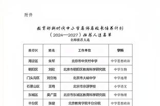 早早两双到手！努尔基奇半场高效7中6得15分10板2助1断