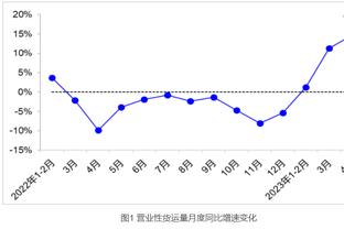 北京VS新疆大名单：范子铭因发烧缺阵 曾凡博&齐麟在列